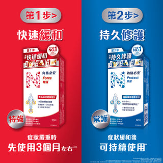 【萬寧版】Neurobion-Forte 30 Tabs 【Vitamin B1, B6, B12 】｜Maintain healthy Nervous System